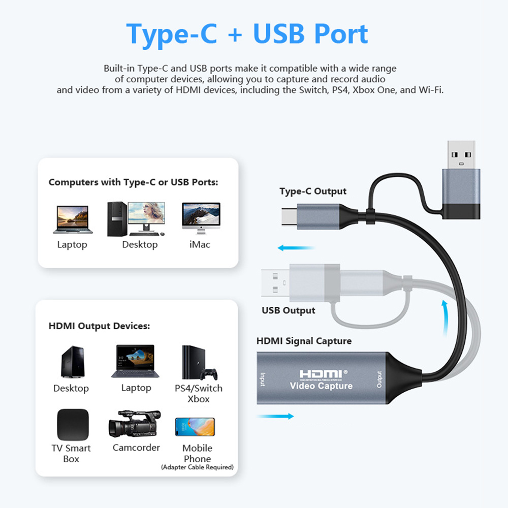 4K 2-in-1 USB 2.0 Videoaufnahm – Pc Gaming Games Bewertung und Preis