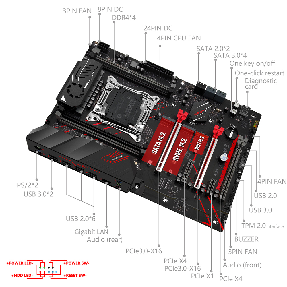 MACHINIST X99 Motherboard-Komb – Pc Gaming Omen Bewertung und Preis