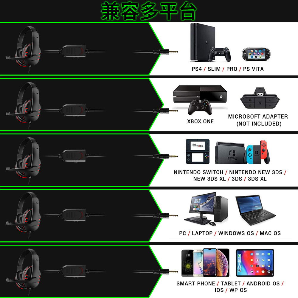 3,5 mm kabelgebundene Gaming-K – Pc Gaming Earphones Bewertung und Preis