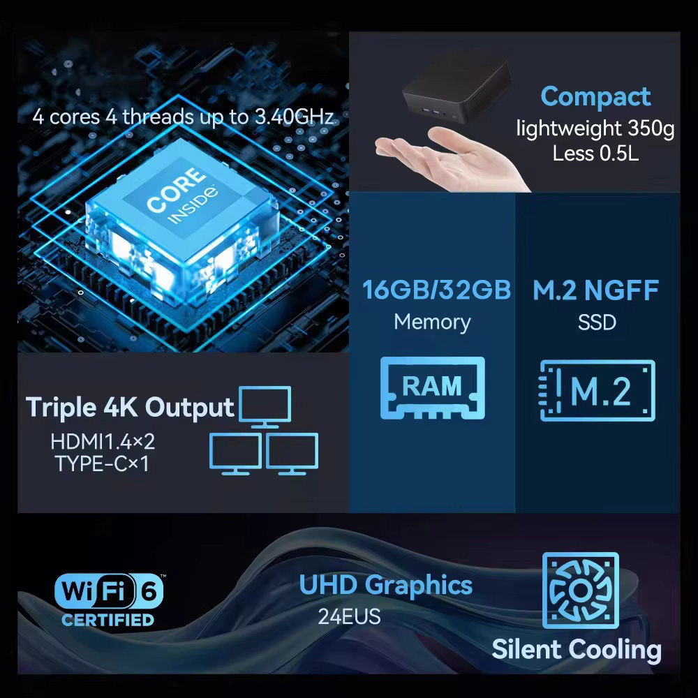 2026 Intel N150 Mini-PC Tragba – Pc Gaming Ram 32Gb Bewertung und Preis