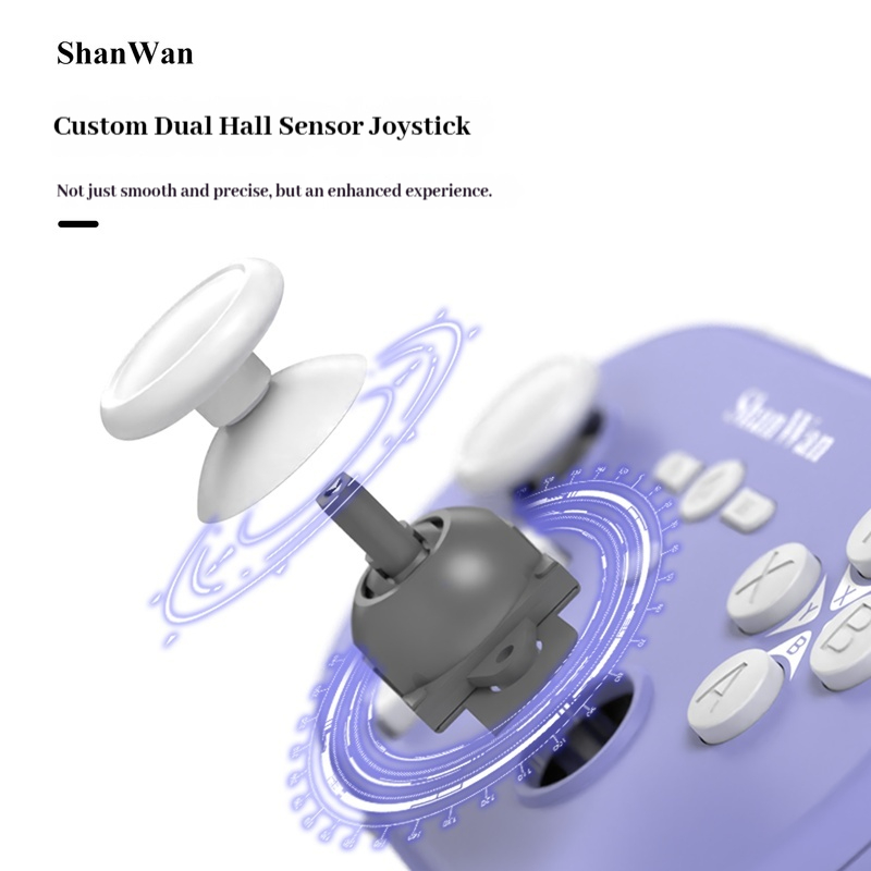 Verbesserter Shanwan Q37pro Mi – Pc Gaming Apple Bewertung und Preis