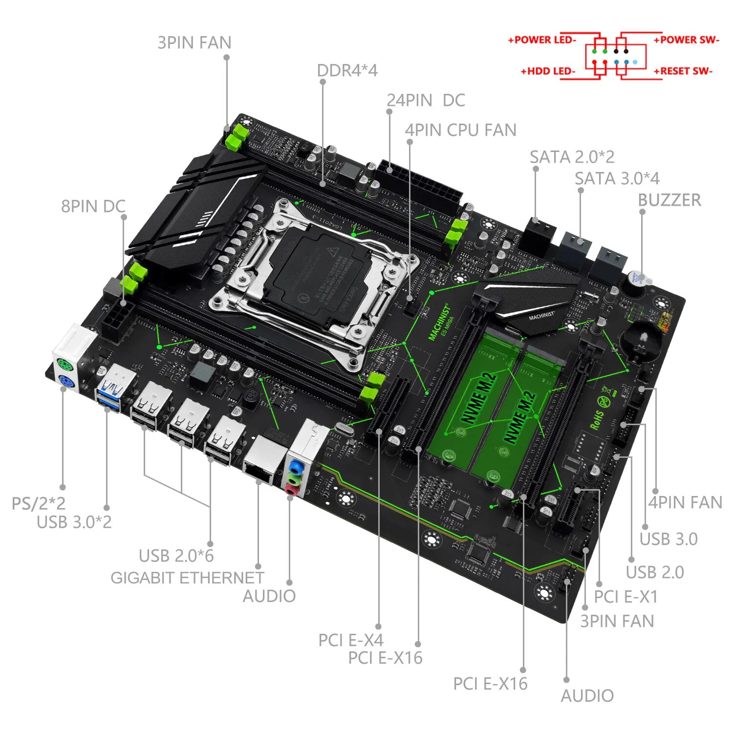 MACHINIST E5 MR9A V1.0 X99 Mot – Pc Gaming Omen Bewertung und Preis