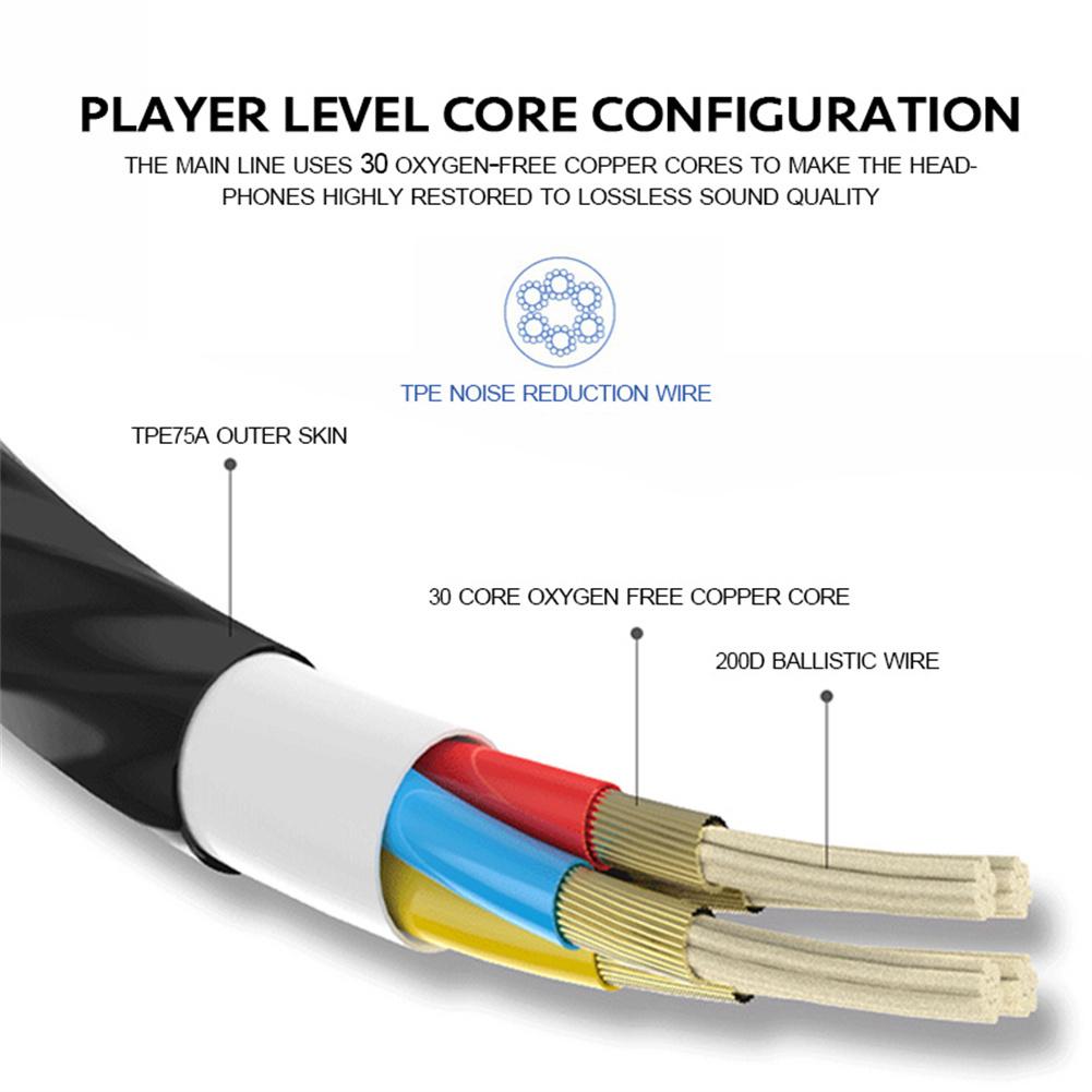 Sport-Musik-Kopfhörer mit 3,5- – Pc Gaming Earphones Bewertung und Preis