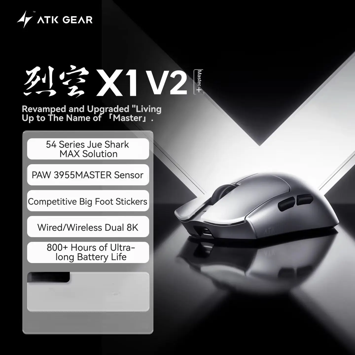 ATK Blazing Sky X1 V2 Ultimate – Wireless Gaming Mouse Bewertung und Preis