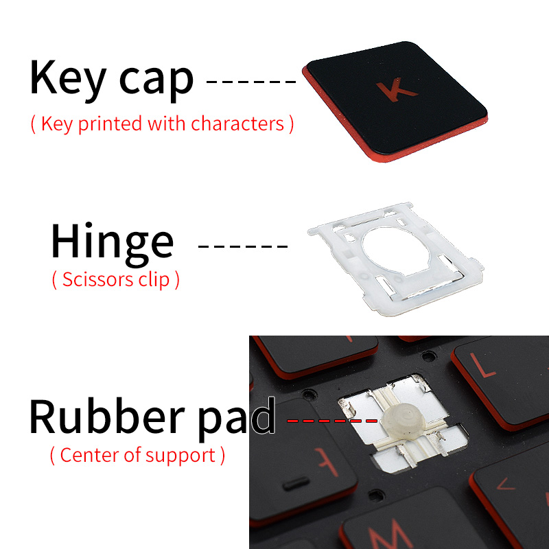 Ersatz-Tastenkappe, Tastenkapp – Pc Gaming Apple Bewertung und Preis