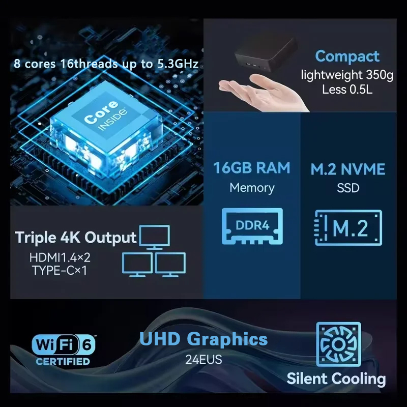 NEUER Mini-PC Windows 11 Pro I – Pc Gaming Ram 32Gb Bewertung und Preis