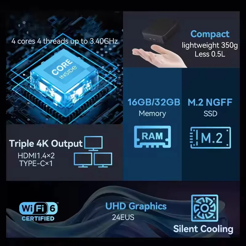 NEUER Mini-PC Windows 11 Intel – Pc Gaming Ram 32Gb Bewertung und Preis