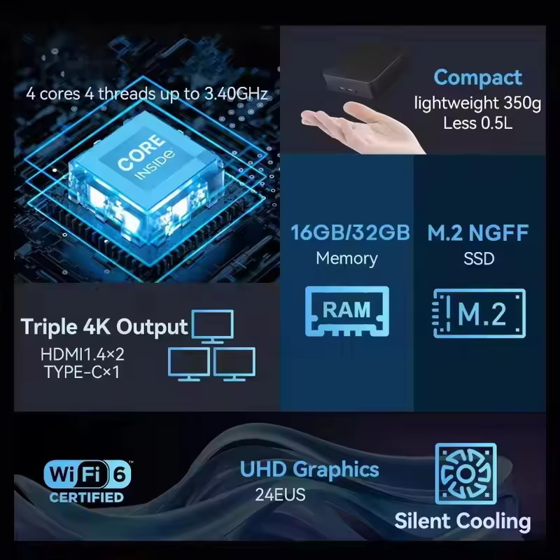2026 Gaming Mini-PC Intel Core – Pc Gaming Ram 32Gb Bewertung und Preis