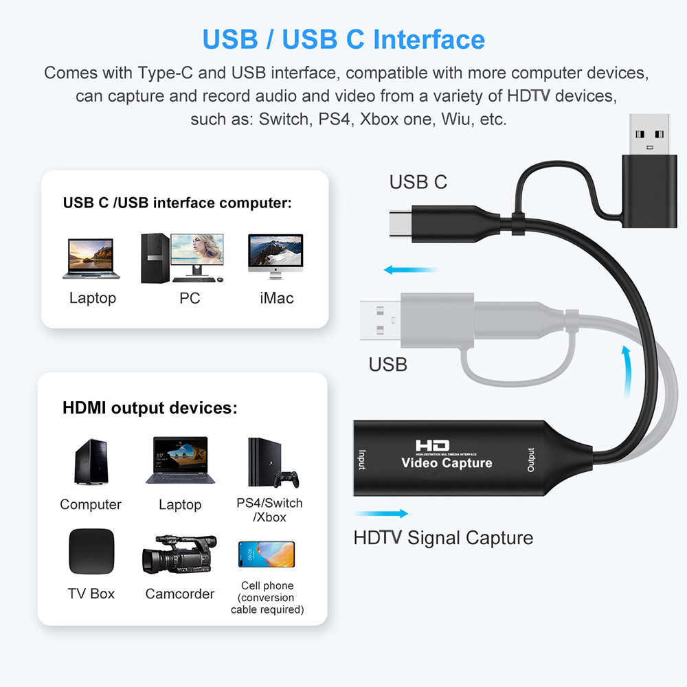 4K HDMI-kompatibel USB Video C – Pc Gaming Games Bewertung und Preis