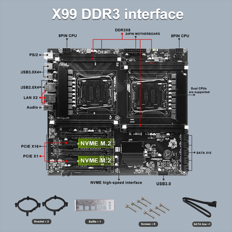 X99 Dual-socket CPU Motherboar – Pc Gaming Omen Bewertung und Preis